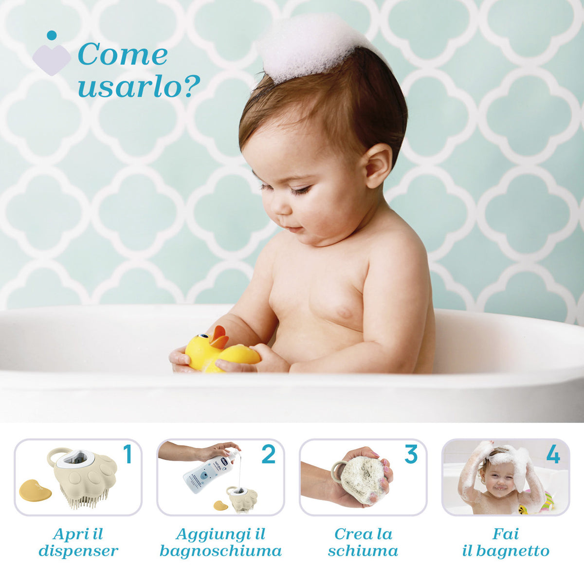 Chicco Set Primi Bagnetti Natural Sensation