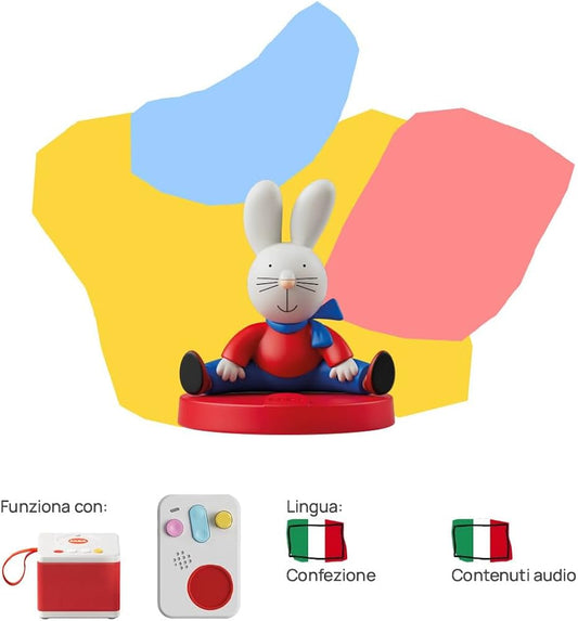 Faba Personaggio Sonore - I Racconti di Giulio Coniglio - Storie e fiabe sonore