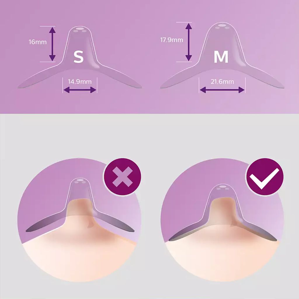 Avent Philips Paracapezzoli in morbido Silicone - Protegge i capezzoli irritati
