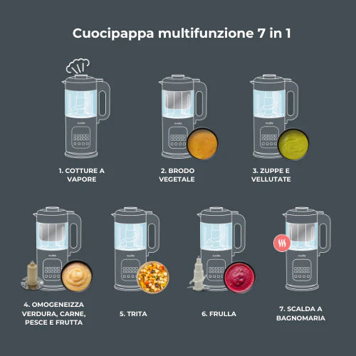 Nuvita Magic Pappa Cuocipappa multifunzione 7 in 1
