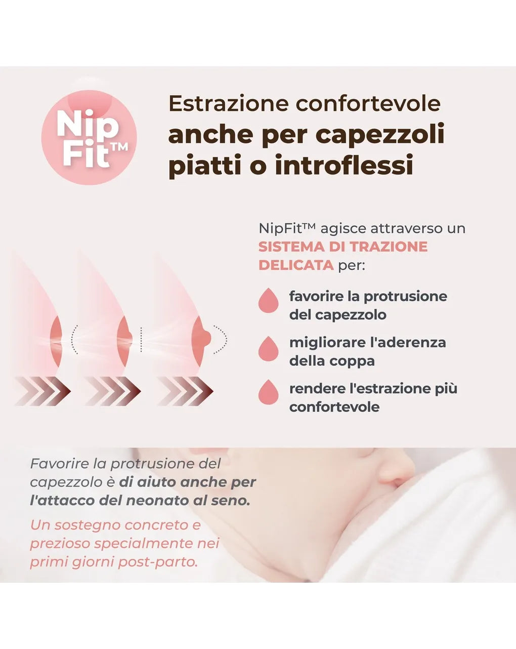 Nuvita Mum Tiralatte Elettrico a 3 fasi indossabile con funzione Nip Fit (Tiracapezzolo)