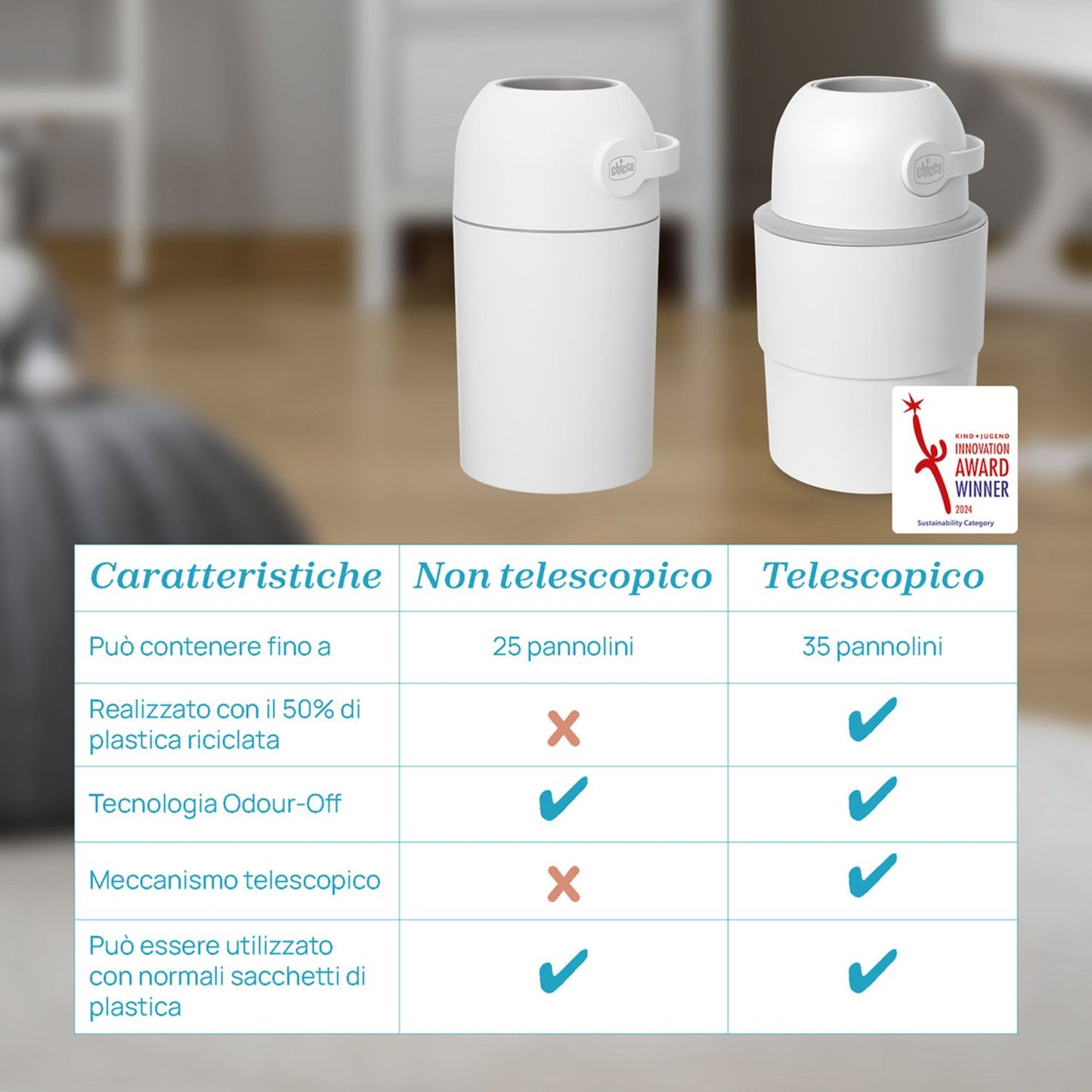 Chicco Odour Off - Mangiapannolini Telescopico - con 15 sacchetti inclusi