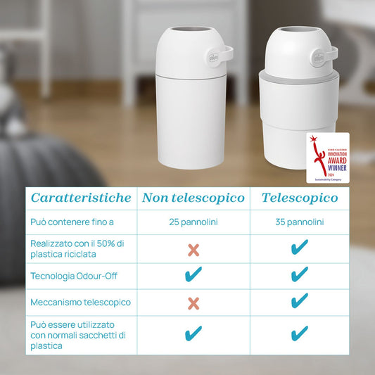 Chicco Odour Off - Mangiapannolini Telescopico - con 15 sacchetti inclusi
