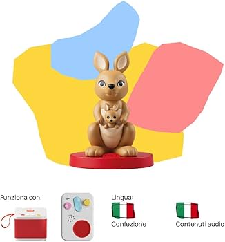 Faba Personaggio Sonoro - Coccole musicali - Musiche, canzoni e suoni