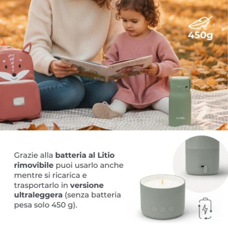 Nuvita Bollitore Scaldalatte Portatile Hot'N'Go