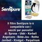 Sentipure Neutralizzatore di Odori – Confezione Singola per Pannolini