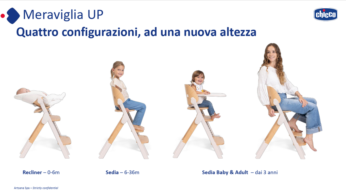Chicco Seggiolone Evolutivo Meraviglia Up Dark Wood