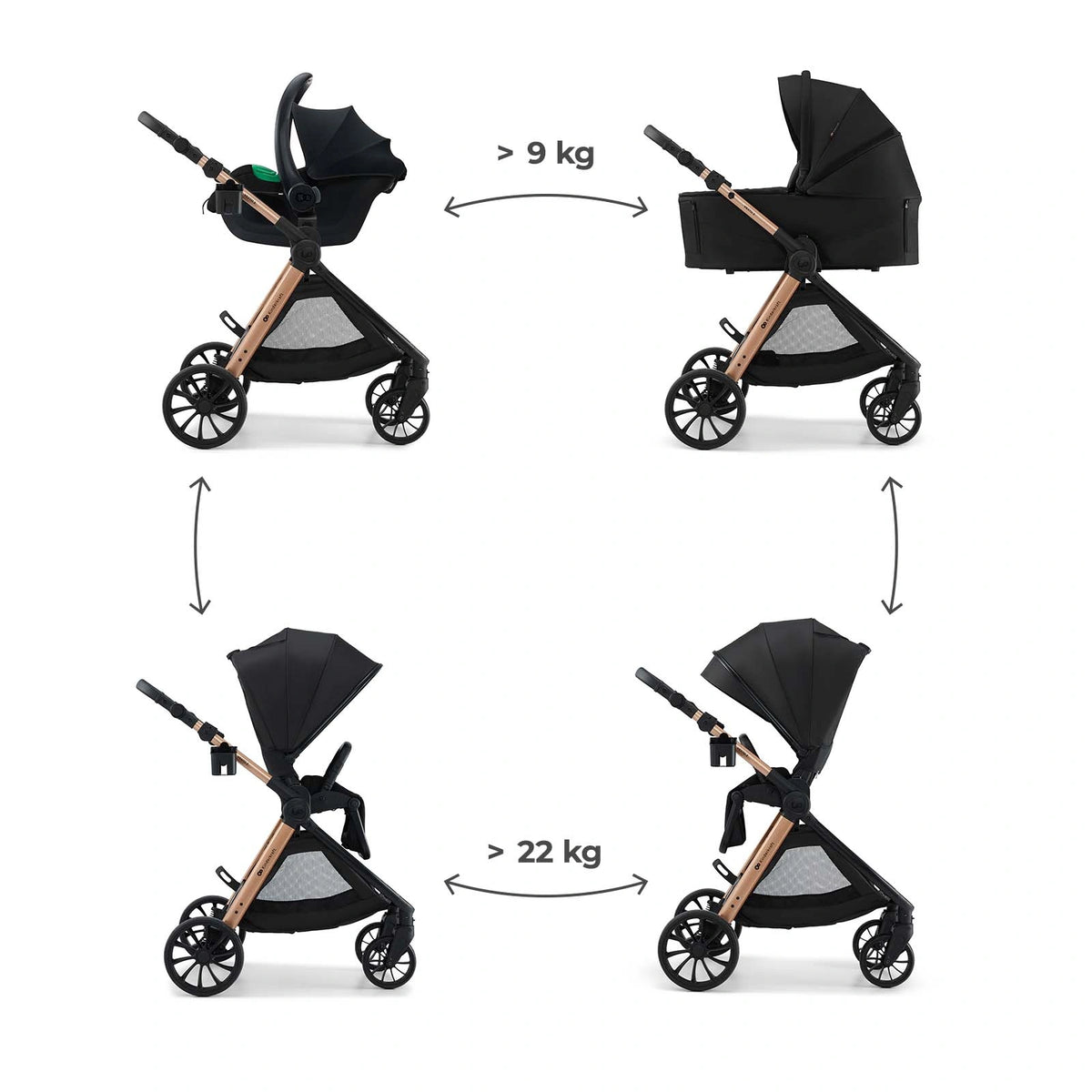 Kinderkraft Trio Vesto2 Multifunzione 3 in 1