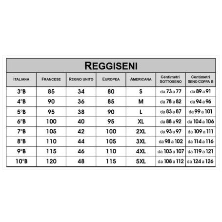 Premamy Reggiseno Allattamento in Cotone Mercerizzato