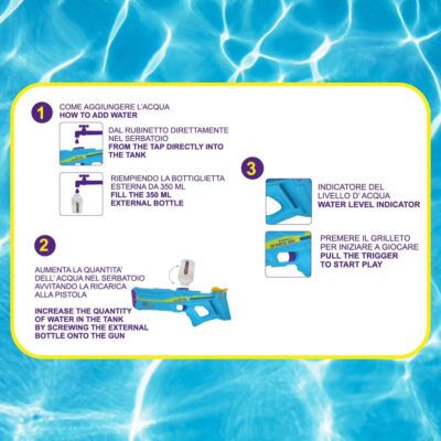 Ods - Spara Acqua a batteria - Antartic 1000 - gittata 8/10 metri ! 6+